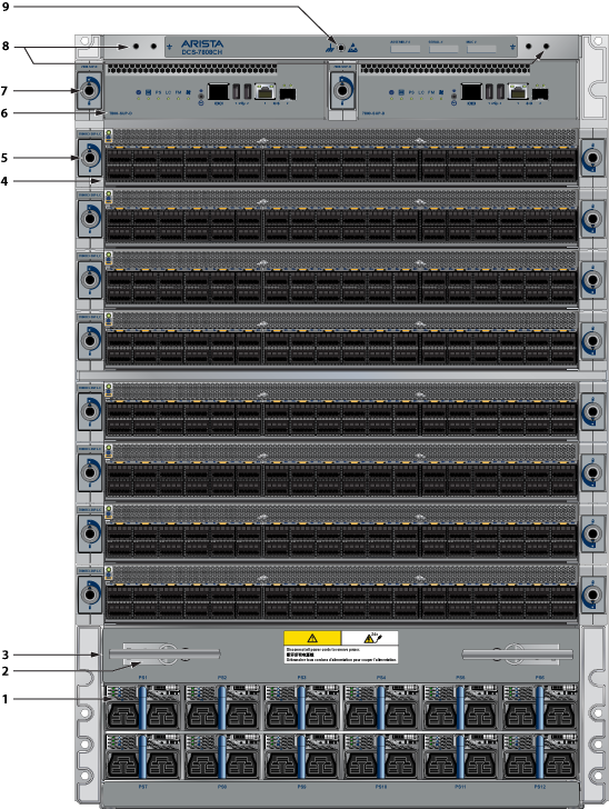 7800 Series - Cabling the Modular Switch - Arista